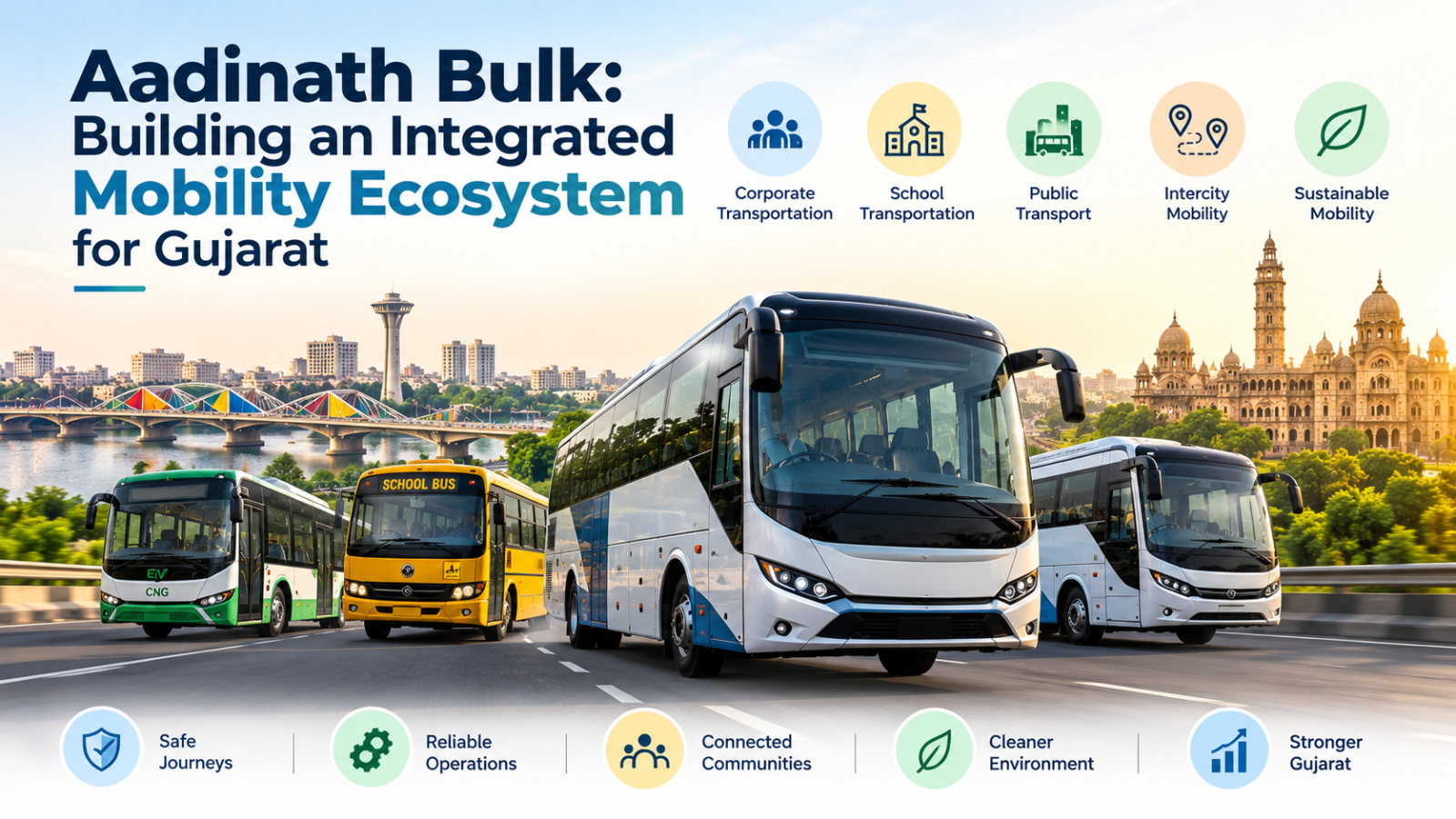 Integrated Mobility Ecosystem for Gujarat